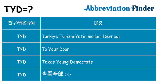 tyd 代表什么