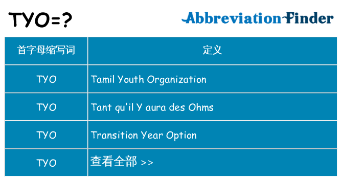tyo 代表什么