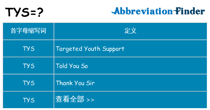 tys 代表什么
