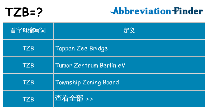 tzb 代表什么