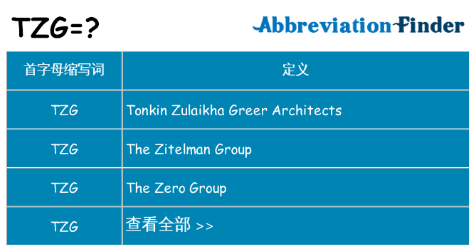 tzg 代表什么