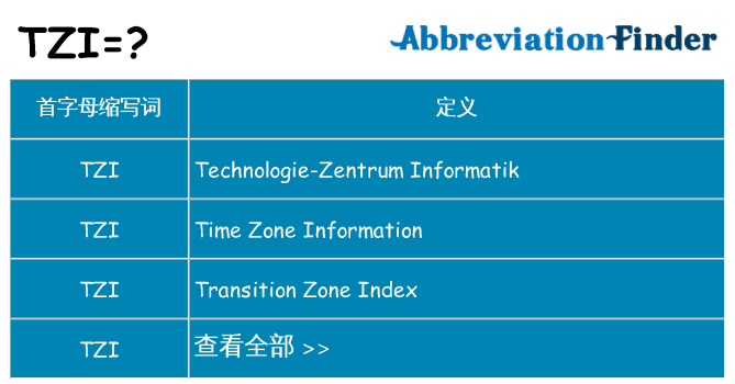 tzi 代表什么