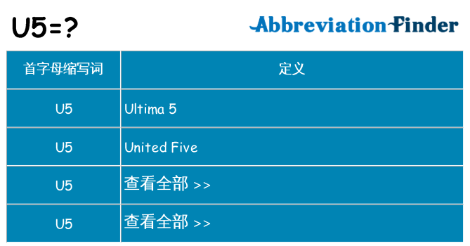 u5 代表什么
