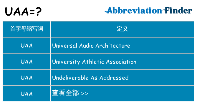 uaa 代表什么