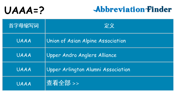 uaaa 代表什么
