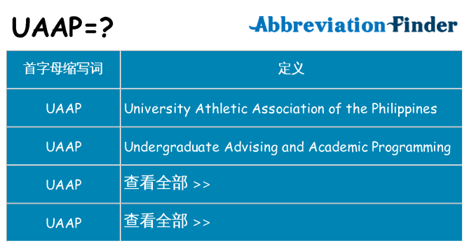 uaap 代表什么
