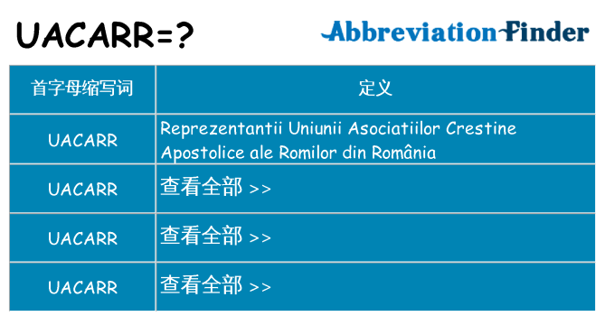 uacarr 代表什么