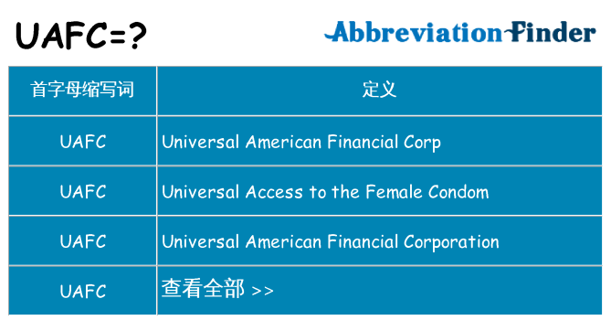 uafc 代表什么