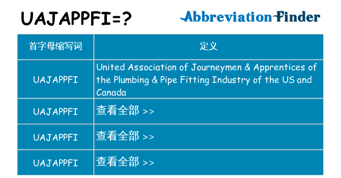 uajappfi 代表什么