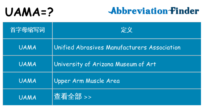 uama 代表什么
