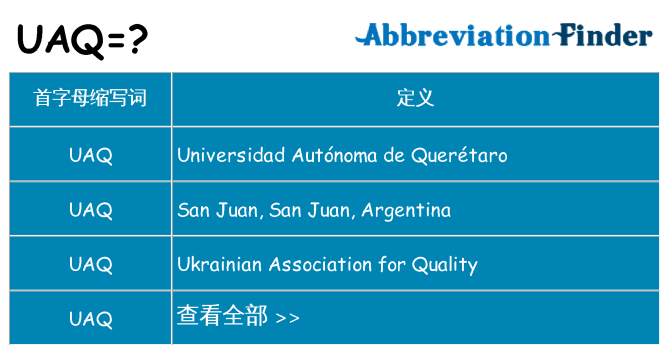 uaq 代表什么