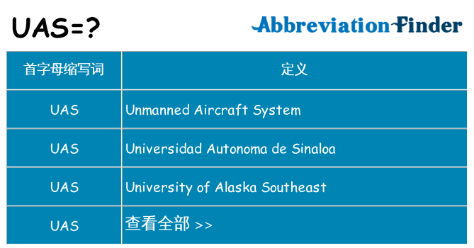 uas 代表什么
