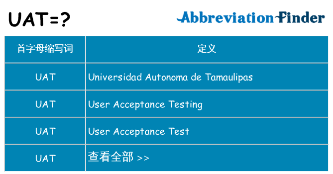uat 代表什么
