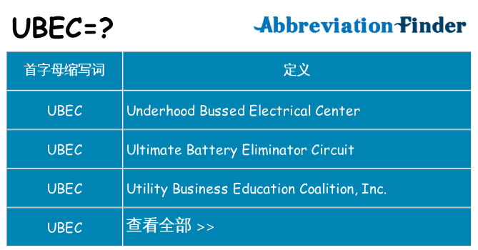 ubec 代表什么