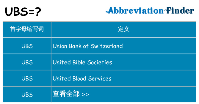 ubs 代表什么