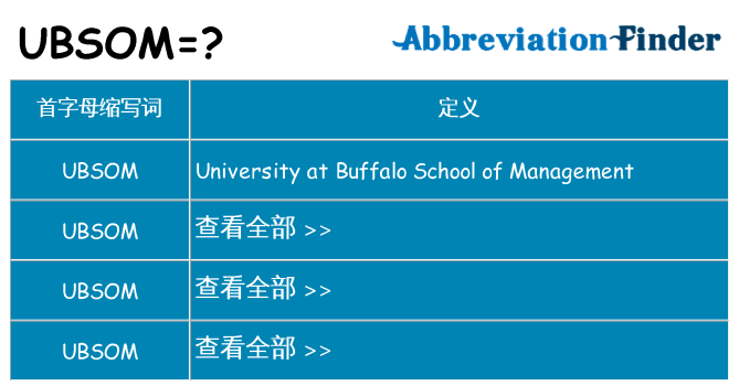 ubsom 代表什么
