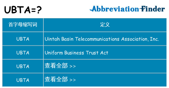 ubta 代表什么