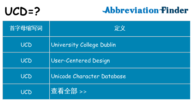 ucd 代表什么