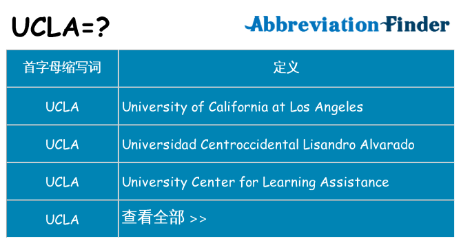 ucla 代表什么