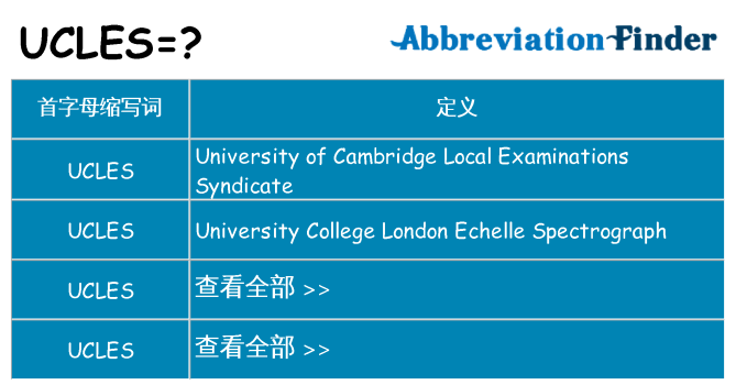 ucles 代表什么