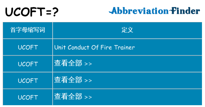 ucoft 代表什么