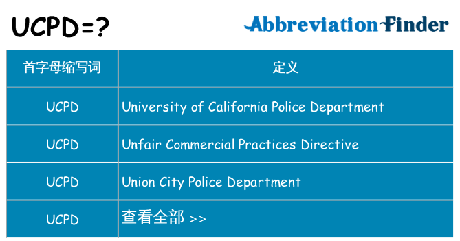 ucpd 代表什么