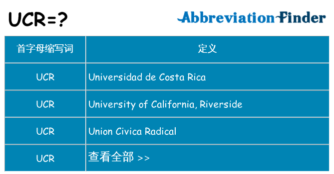 ucr 代表什么