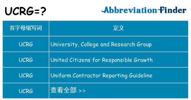 ucrg 代表什么