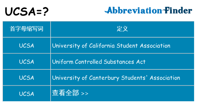 ucsa 代表什么