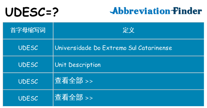 udesc 代表什么