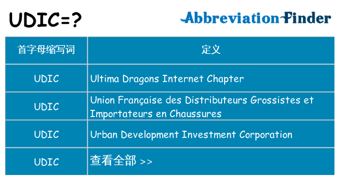 udic 代表什么