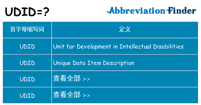 udid 代表什么