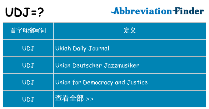 udj 代表什么