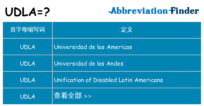 udla 代表什么