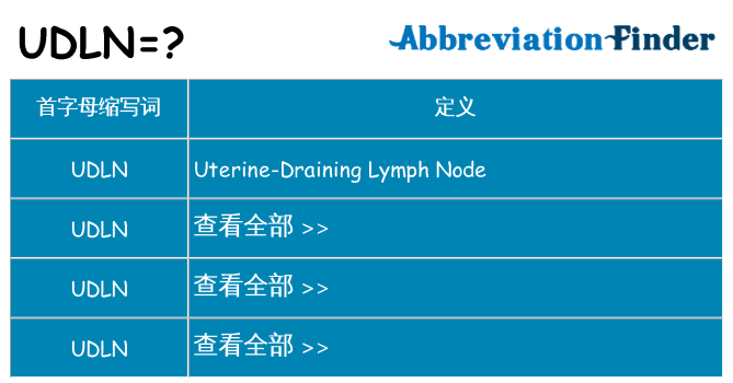 udln 代表什么