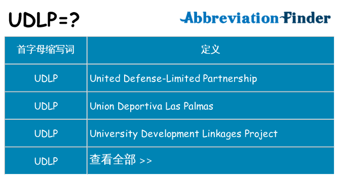 udlp 代表什么