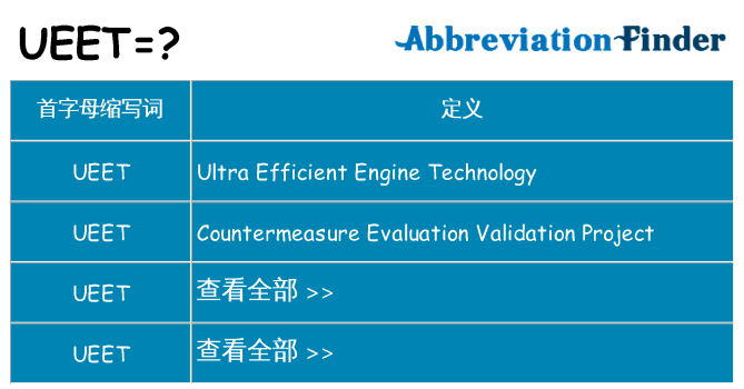 ueet 代表什么