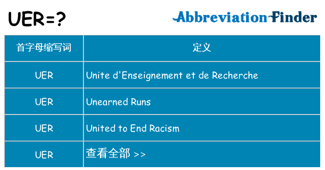 uer 代表什么