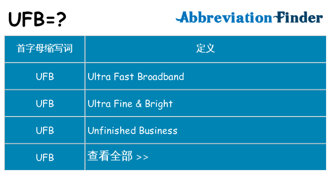 ufb 代表什么