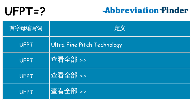 ufpt 代表什么