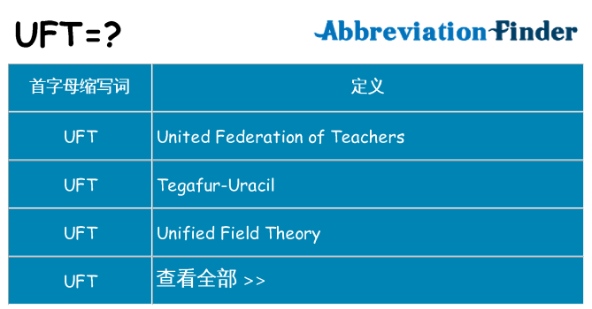 uft 代表什么