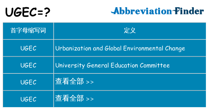 ugec 代表什么