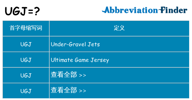 ugj 代表什么