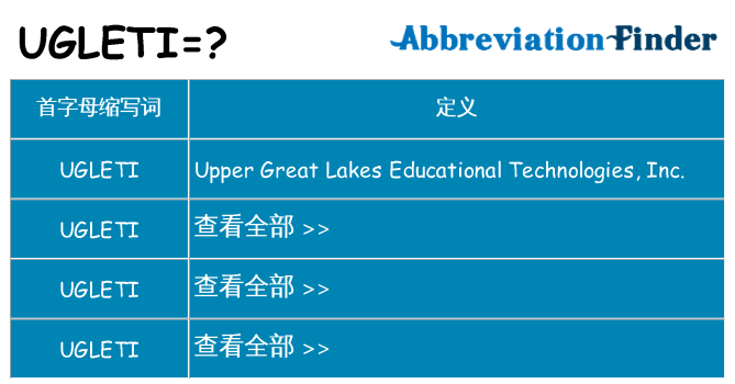 ugleti 代表什么