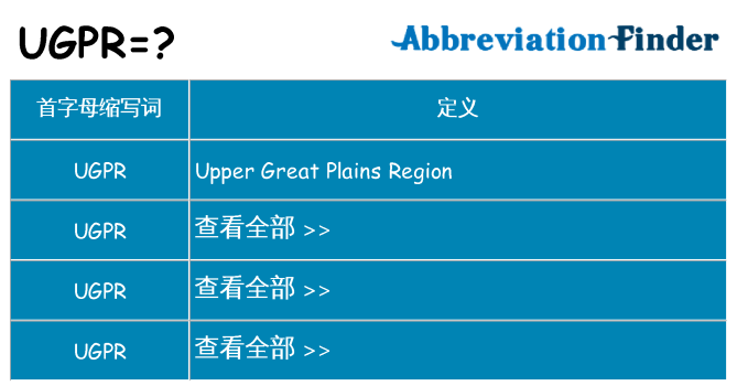 ugpr 代表什么