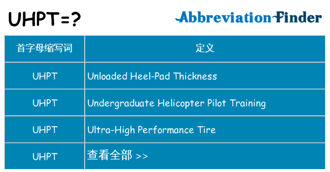 uhpt 代表什么