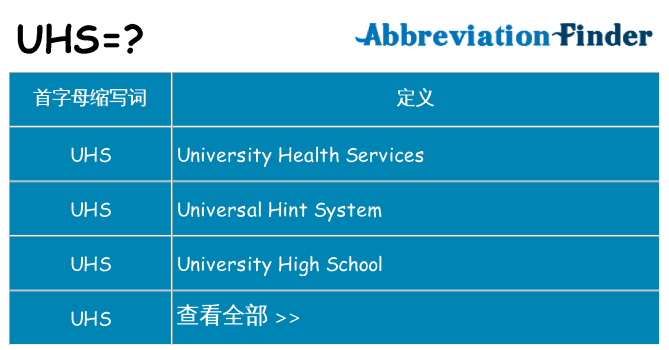 uhs 代表什么
