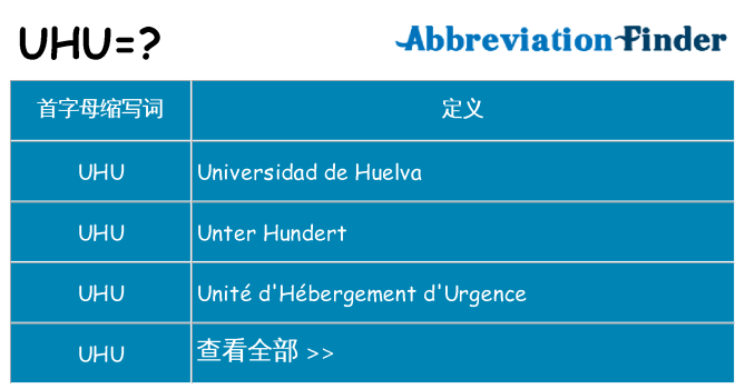 uhu 代表什么
