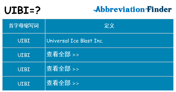 uibi 代表什么