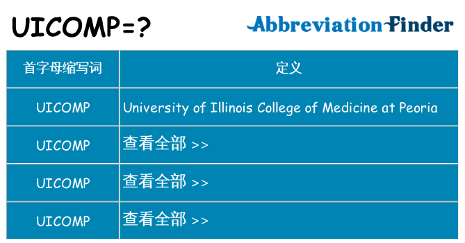 uicomp 代表什么